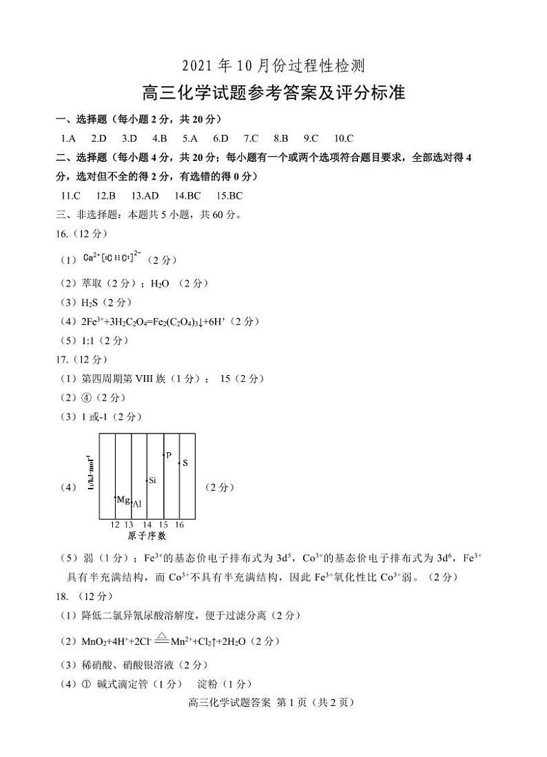 第五稿化学题 (2021.9.30) da第1页