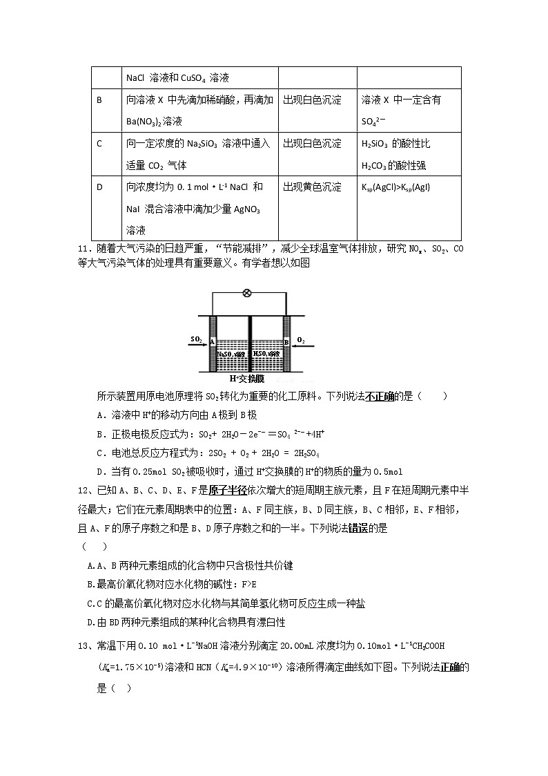2021甘肃省嘉陵关市一中高三下学期七模考试理综化学试题含答案第2页