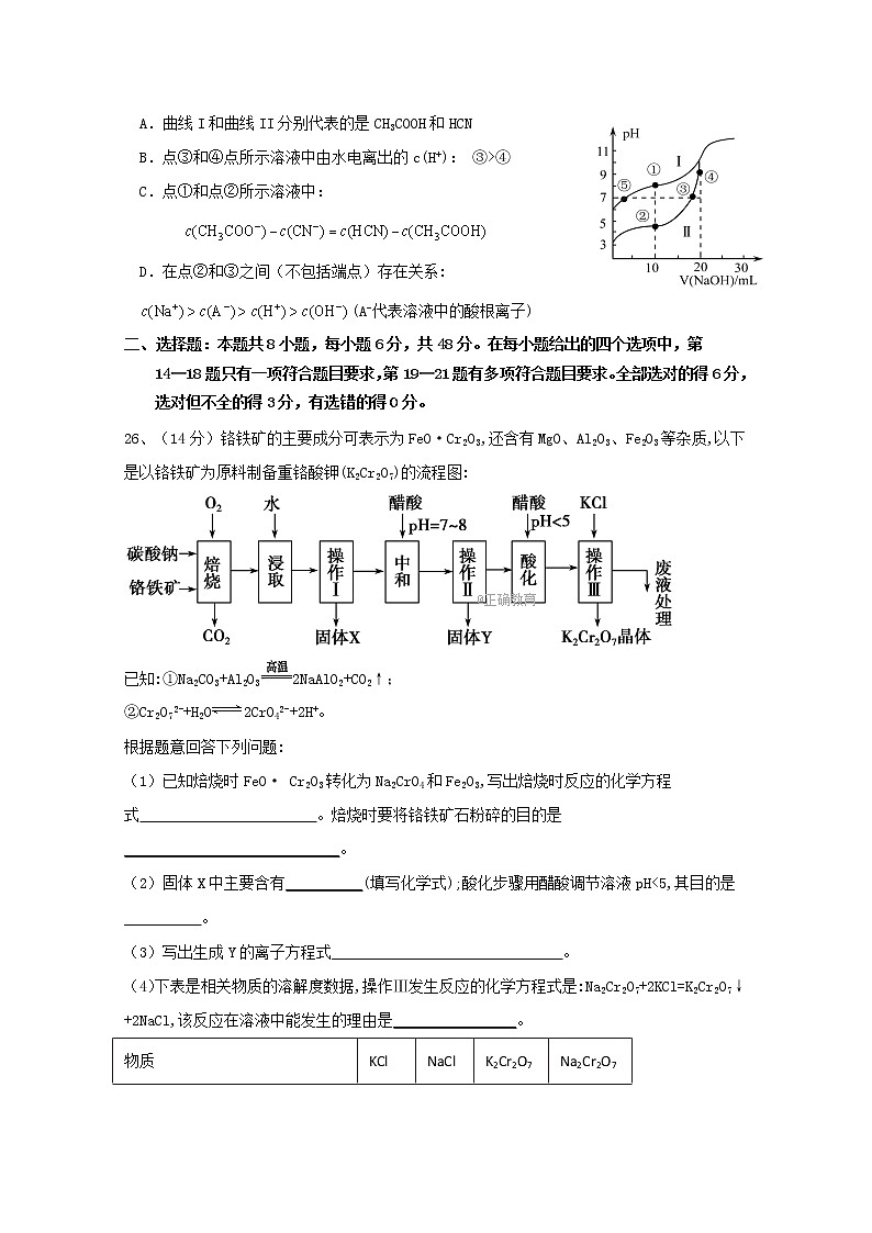 2021甘肃省嘉陵关市一中高三下学期七模考试理综化学试题含答案第3页