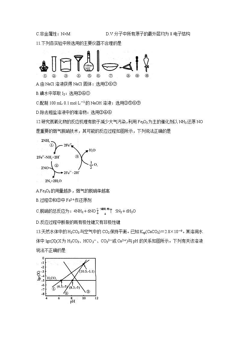 2021宝鸡高三下学期高考模拟检测（二）化学含答案第2页