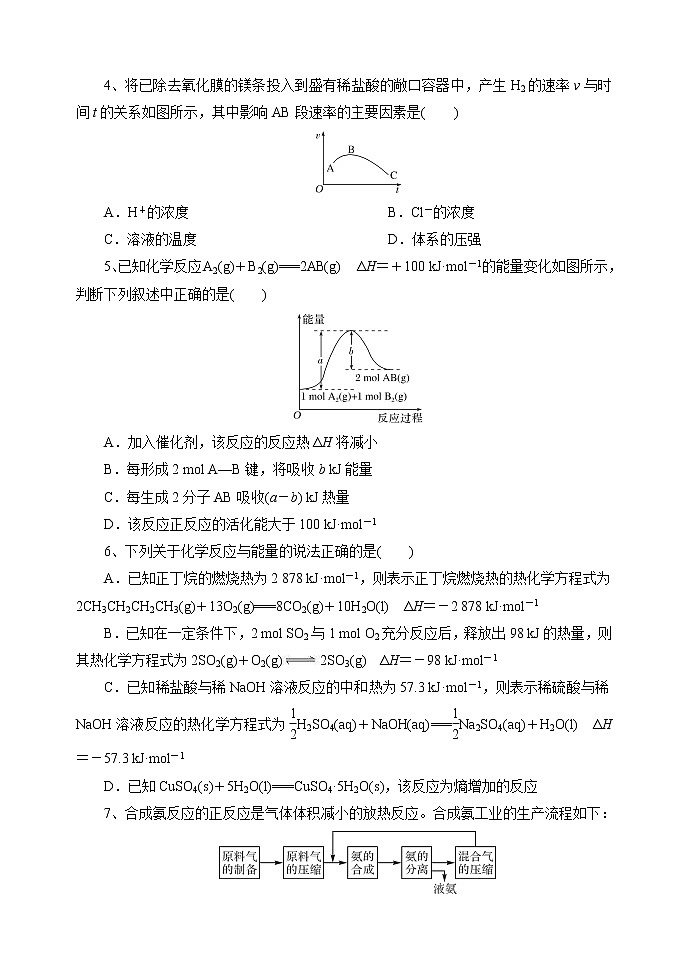 高二上学期10月月考题化学第2页