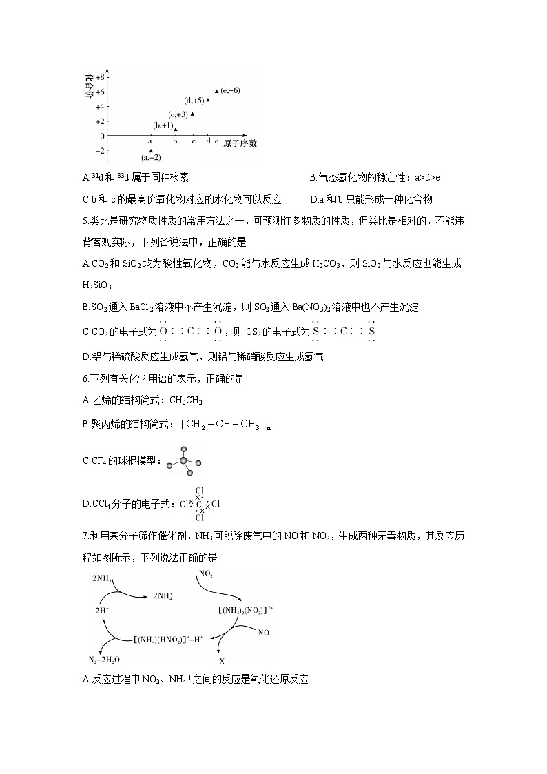 2022广东省顶级名校高二上学期入学考试化学含答案第2页