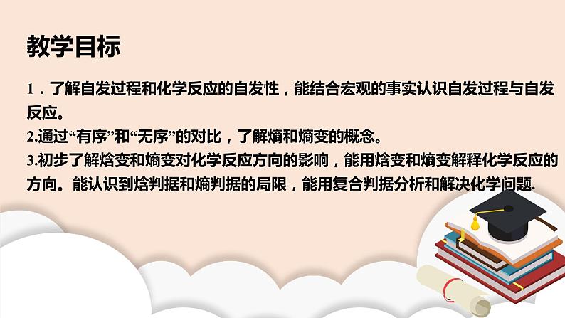 人教版化学选修一2.3《化学反应的方向》课件+教学设计02