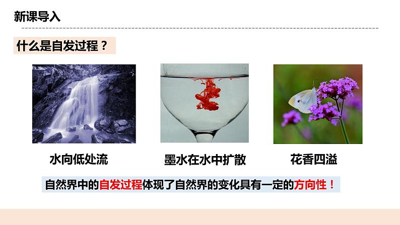 人教版化学选修一2.3《化学反应的方向》课件+教学设计03