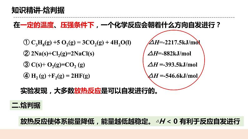 人教版化学选修一2.3《化学反应的方向》课件+教学设计06