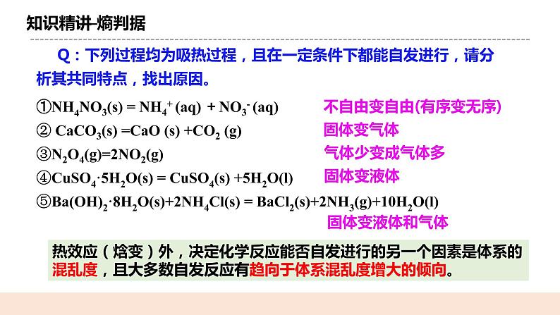 人教版化学选修一2.3《化学反应的方向》课件+教学设计08