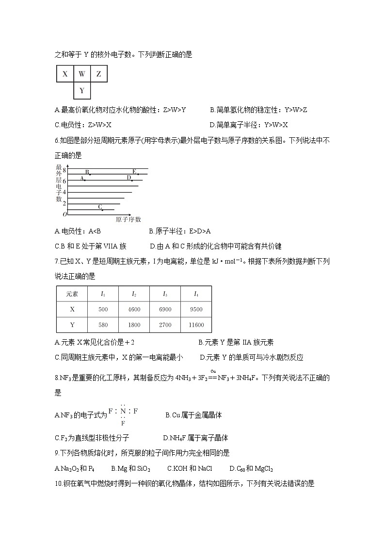 2021河南省商周联盟高二下学期6月联考化学含答案第2页