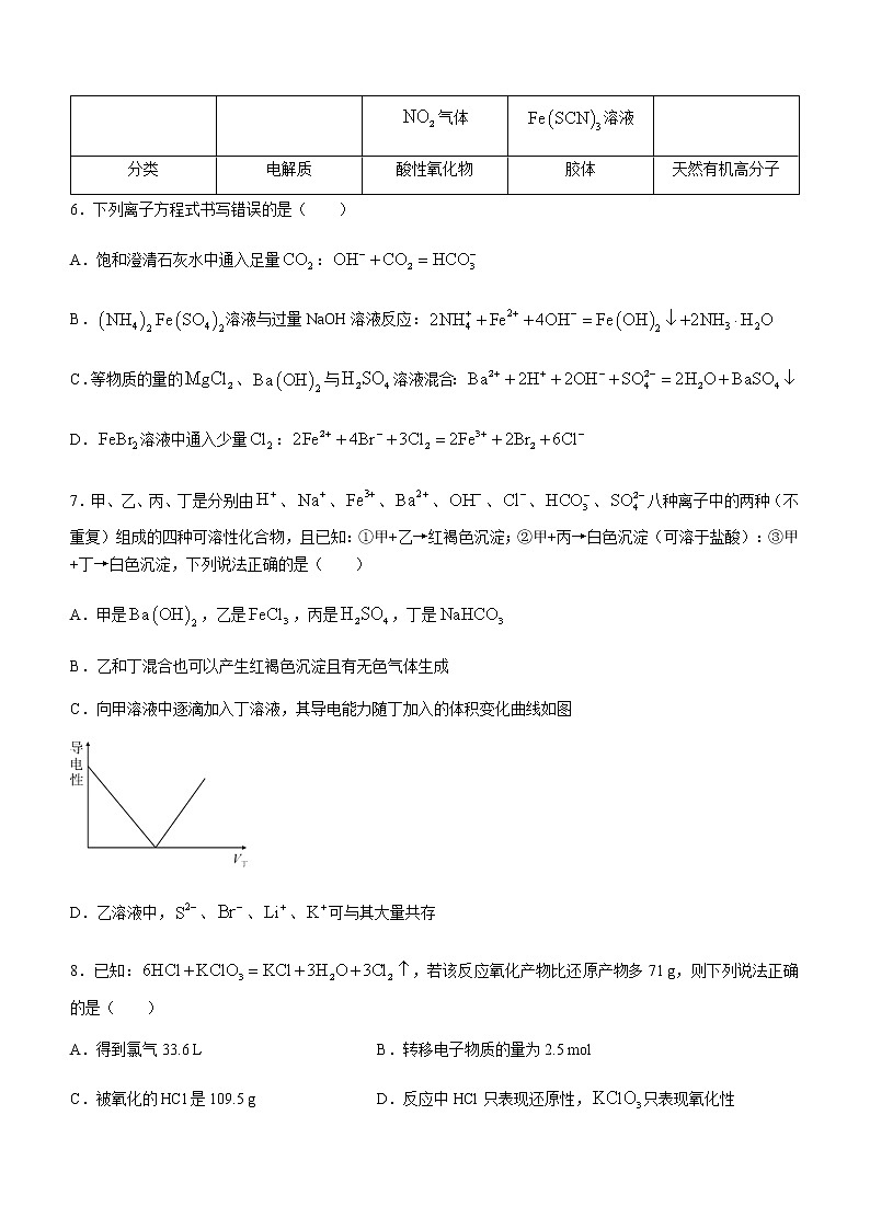 2021信阳高二下学期期末化学试题含答案第3页