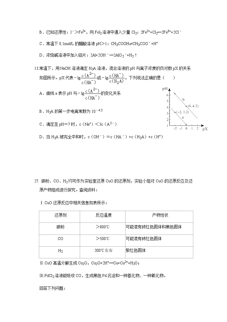 2021仁寿县高二下学期期末模拟考试理综化学试题含答案03