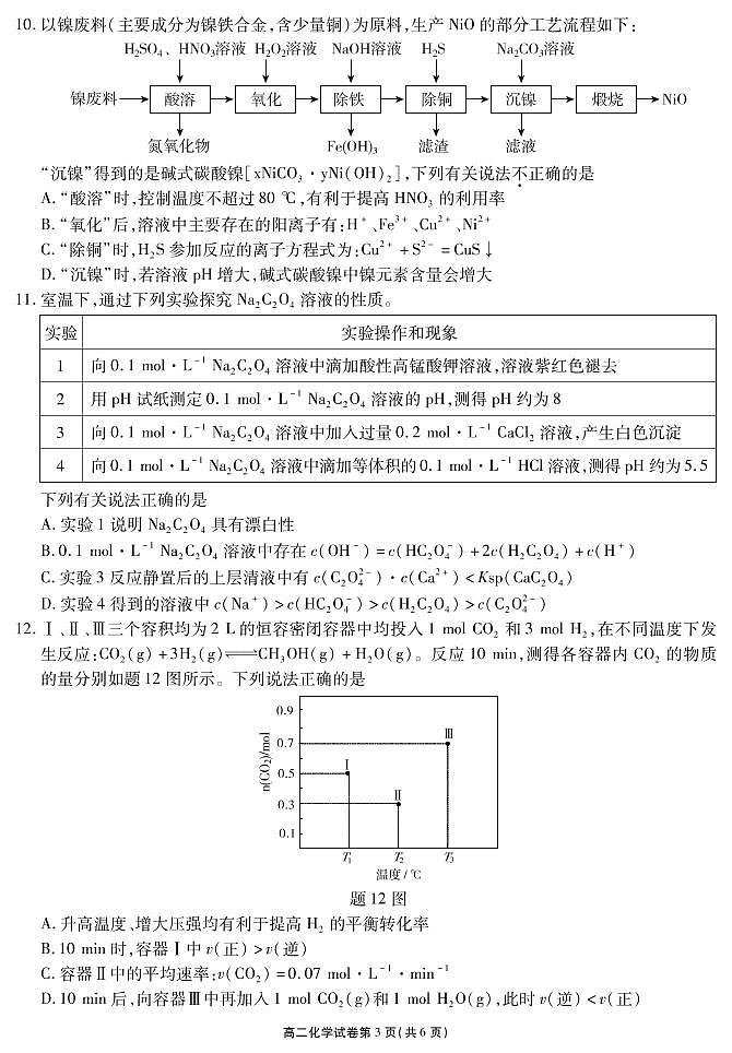 2021无锡高二下学期期终教学质量抽测化学试题PDF版含答案03