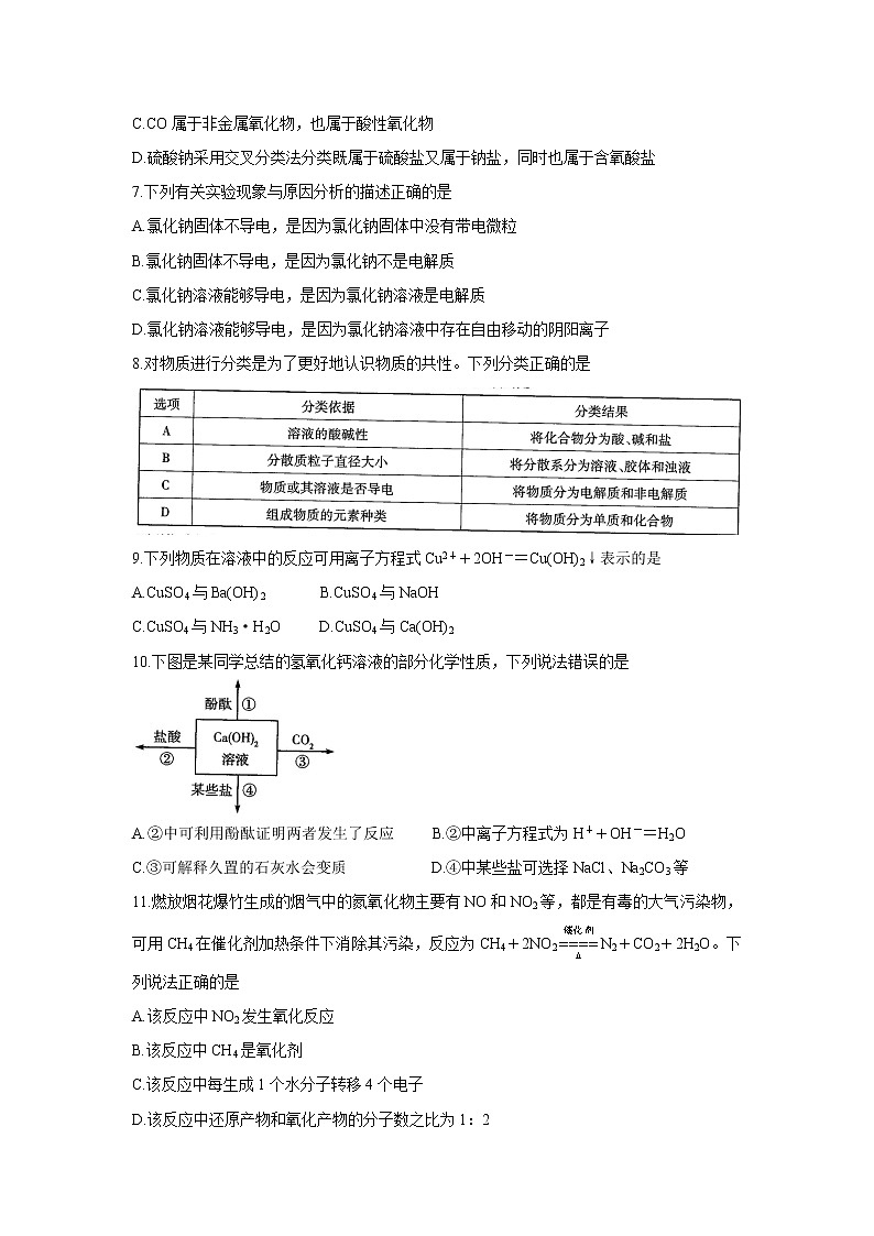 2022河南省天一大联考高一上学期阶段性测试（一）化学含答案第2页