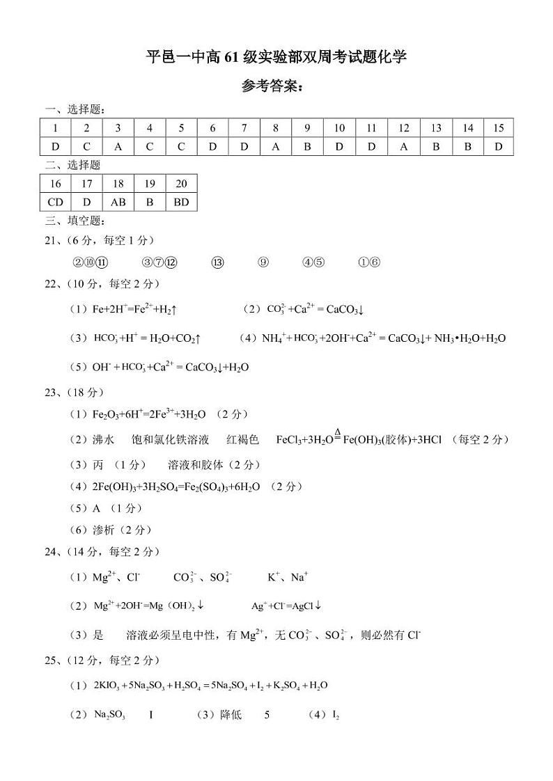 平邑一中高61级实验部双周考试题化学参考答案210928第1页