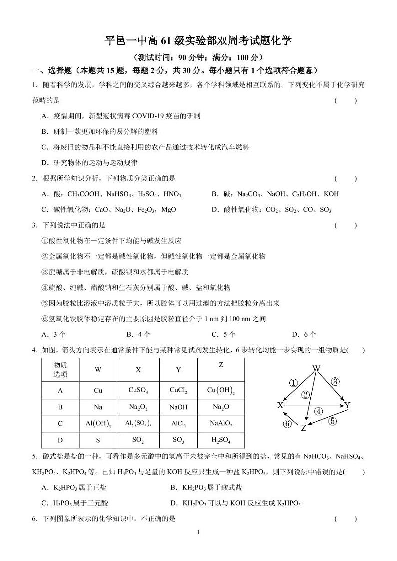 平邑一中高61级实验部双周考试题化学210928第1页