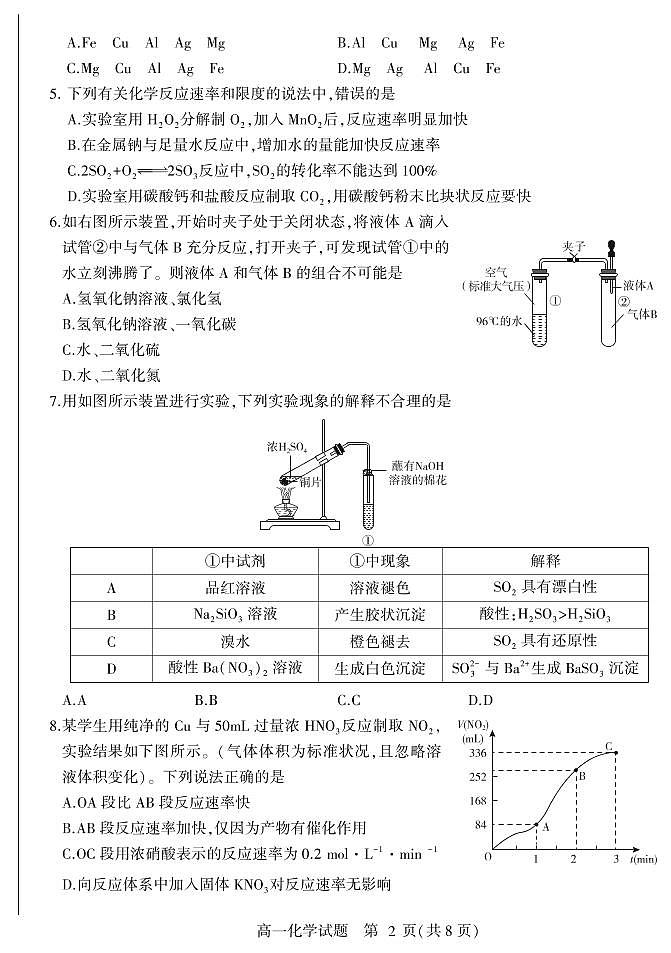 2021临沂兰山区、兰陵县高一下学期期中考试化学试题PDF版含答案02