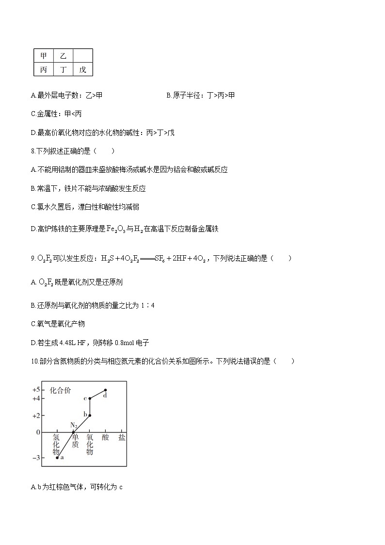 2021汕尾高一下学期期末考试化学试题含答案03