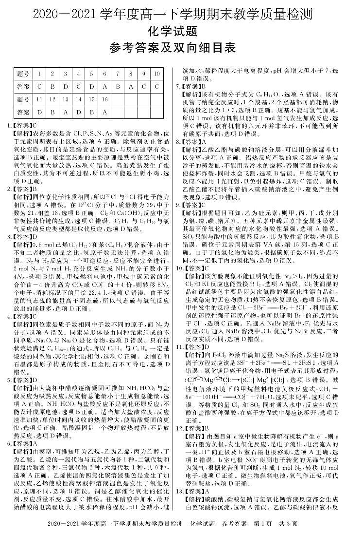 信阳高一期末下 化学答第1页