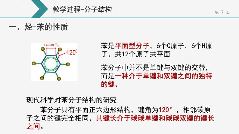 7.2.2 第2课时烃有机高分子材料  课件  2021-2022学年高一下学期化学人教版（2019）必修第二册第7页