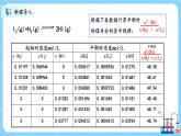 人教版2019高中化学选修一第二章  化学反应速率与化学平衡  第二节化学平衡2.2.2《化学平衡常数》课件+教案