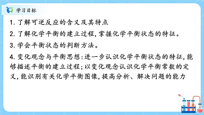 人教版2019高中化学选修一第二章  化学反应速率与化学平衡  第二节化学平衡2.2.1《化学平衡状态》课件第2页