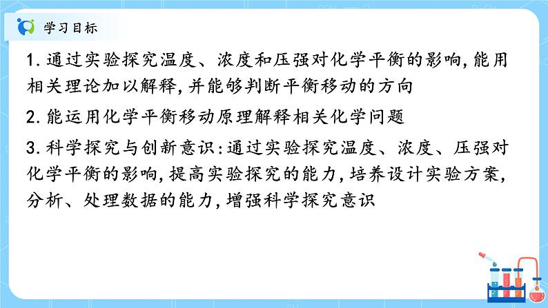 人教版2019高中化学选修一第二章  化学反应速率与化学平衡  第二节化学平衡2.2.3《影响化学平衡的因素》课件第2页