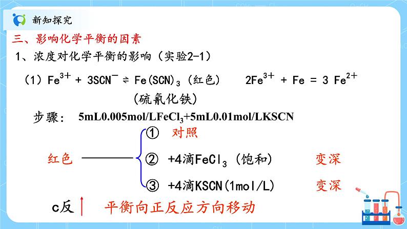 人教版2019高中化学选修一第二章  化学反应速率与化学平衡  第二节化学平衡2.2.3《影响化学平衡的因素》课件第6页