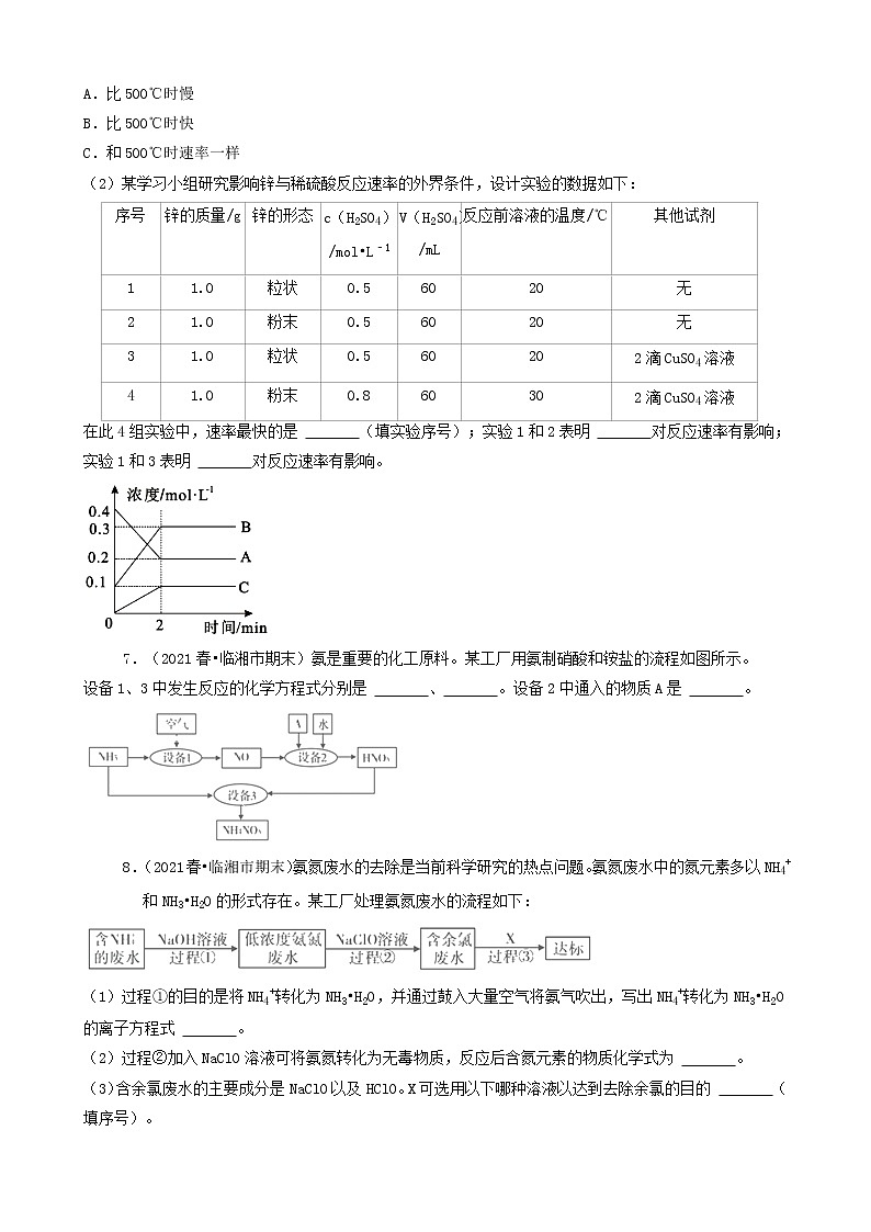 04填空题 2021年春湖南省各市高一（下）期末化学知识点分类汇编第2页