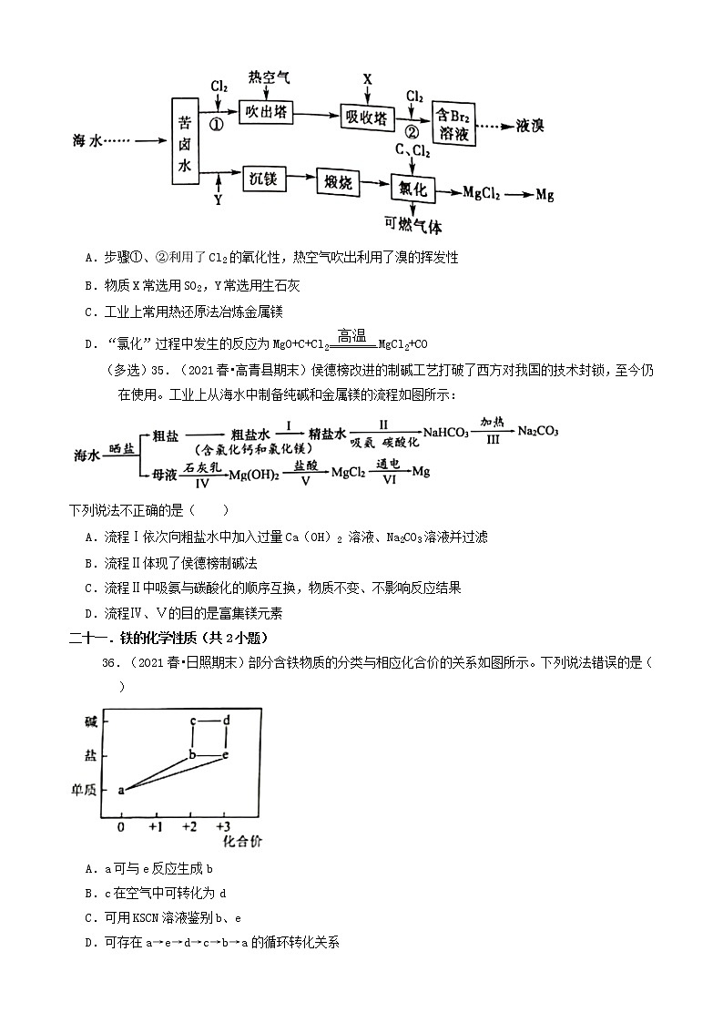 06选择题（中档题）2021年春山东省各市高一（下）期末化学知识点分类汇编第2页