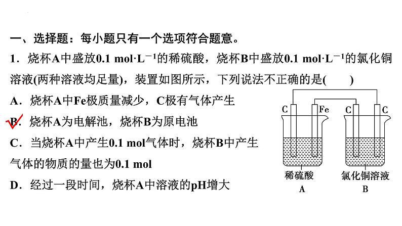 2023届高中化学一轮复习微专题课件：电化学串联装置的两大模型第2页