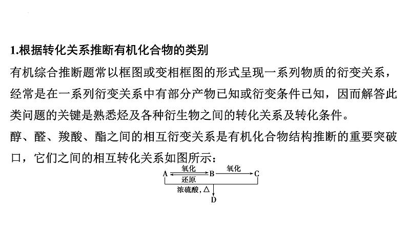 2023届高中化学一轮复习课件：有机综合推断突破策略04