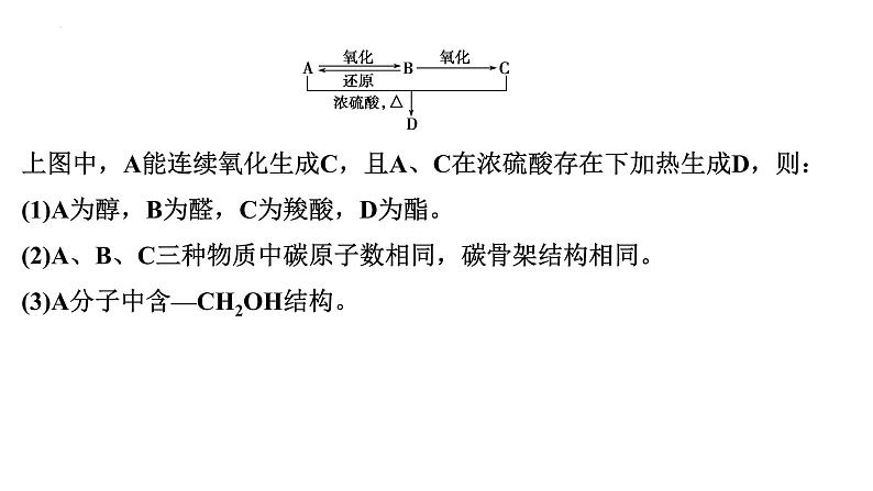 2023届高中化学一轮复习课件：有机综合推断突破策略05