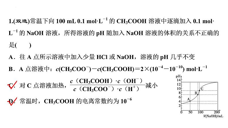 2023届高中化学一轮复习微专题课件：水溶液中的离子平衡图像探析第5页