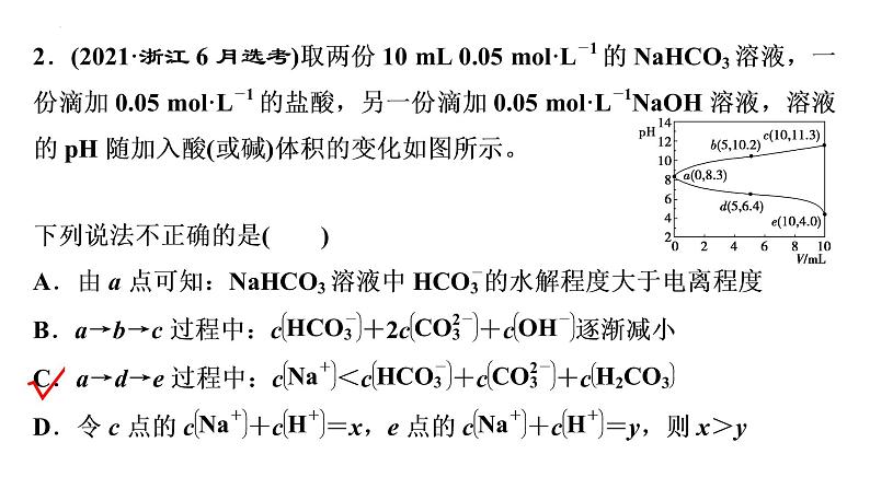 2023届高中化学一轮复习微专题课件：水溶液中的离子平衡图像探析第6页