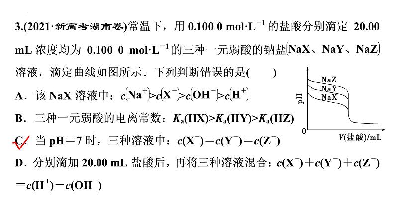 2023届高中化学一轮复习微专题课件：水溶液中的离子平衡图像探析第7页