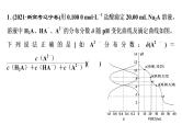 2023届高中化学一轮复习微专题课件：酸碱中和滴定原理的拓展应用