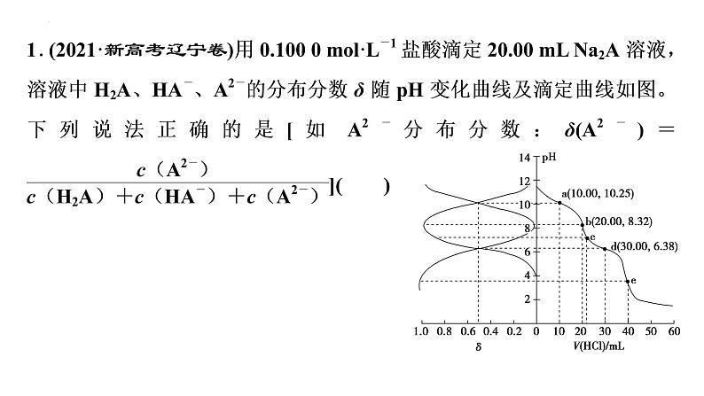 2023届高中化学一轮复习微专题课件：酸碱中和滴定原理的拓展应用02