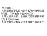 专题7第2单元课时1氨气的性质和应用课件-2021-2022学年高一下学期化学苏教版必修第二册