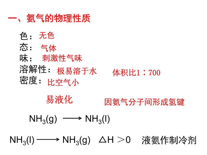 专题7第2单元课时1氨气的性质和应用课件-2021-2022学年高一下学期化学苏教版必修第二册03