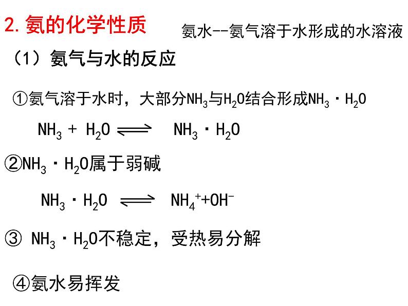 专题7第2单元课时1氨气的性质和应用课件-2021-2022学年高一下学期化学苏教版必修第二册07