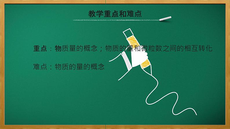 专题1物质的分类及计量第二单元物质的化学计量物质的量课件2021-2022学年上学期高一化学苏教版（2019）必修第一册03