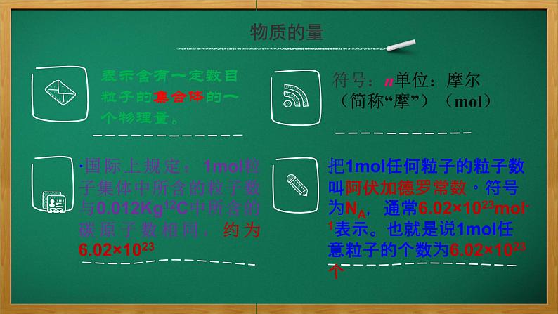 专题1物质的分类及计量第二单元物质的化学计量物质的量课件2021-2022学年上学期高一化学苏教版（2019）必修第一册07