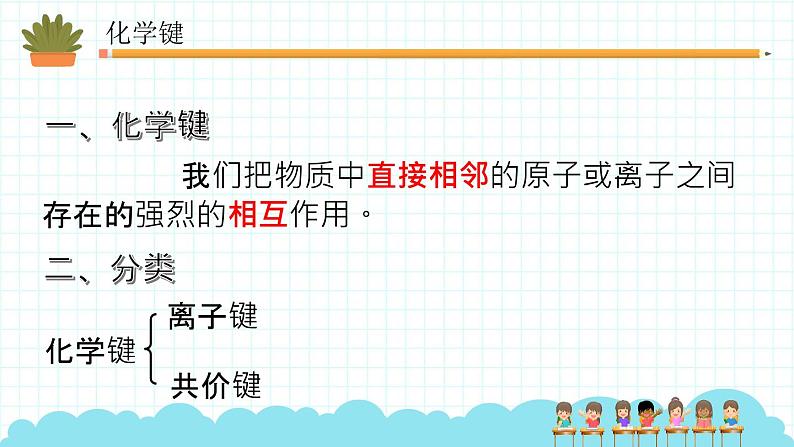 专题5第二单元微粒之间的相互作用力课件2021-2022学年上学期高一化学苏教版（2020）必修第一册05