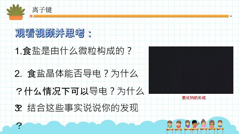 专题5第二单元微粒之间的相互作用力课件2021-2022学年上学期高一化学苏教版（2020）必修第一册06