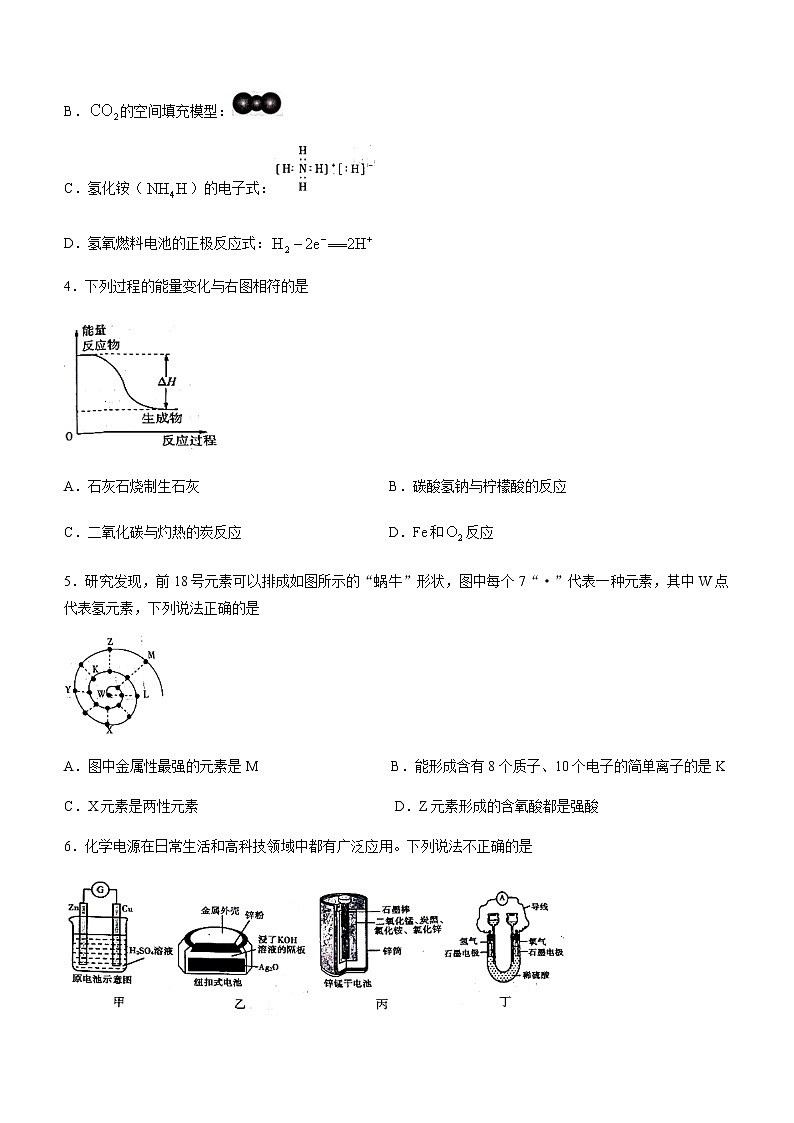 河南省郑州市巩义，中牟，登封等六县2021-2022学年高一下学期期末联考化学试题02