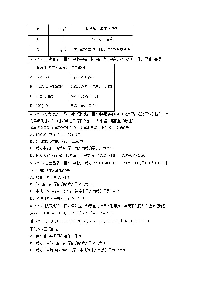 专题04氧化还原反应（试卷版）第2页