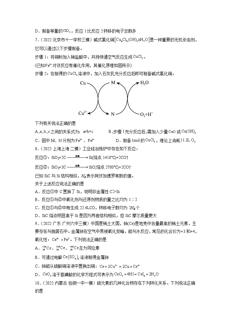 专题04氧化还原反应（试卷版）第3页
