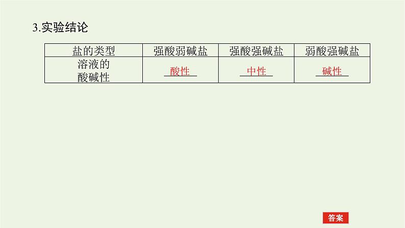 苏教版高中化学选择性必修1专题3水溶液中的离子反应3.1盐类的水解原理课件08