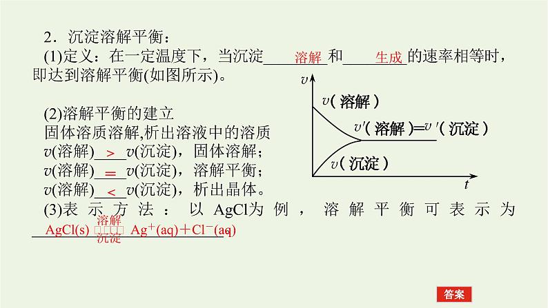 苏教版高中化学选择性必修1专题3水溶液中的离子反应4沉淀溶解平衡课件07