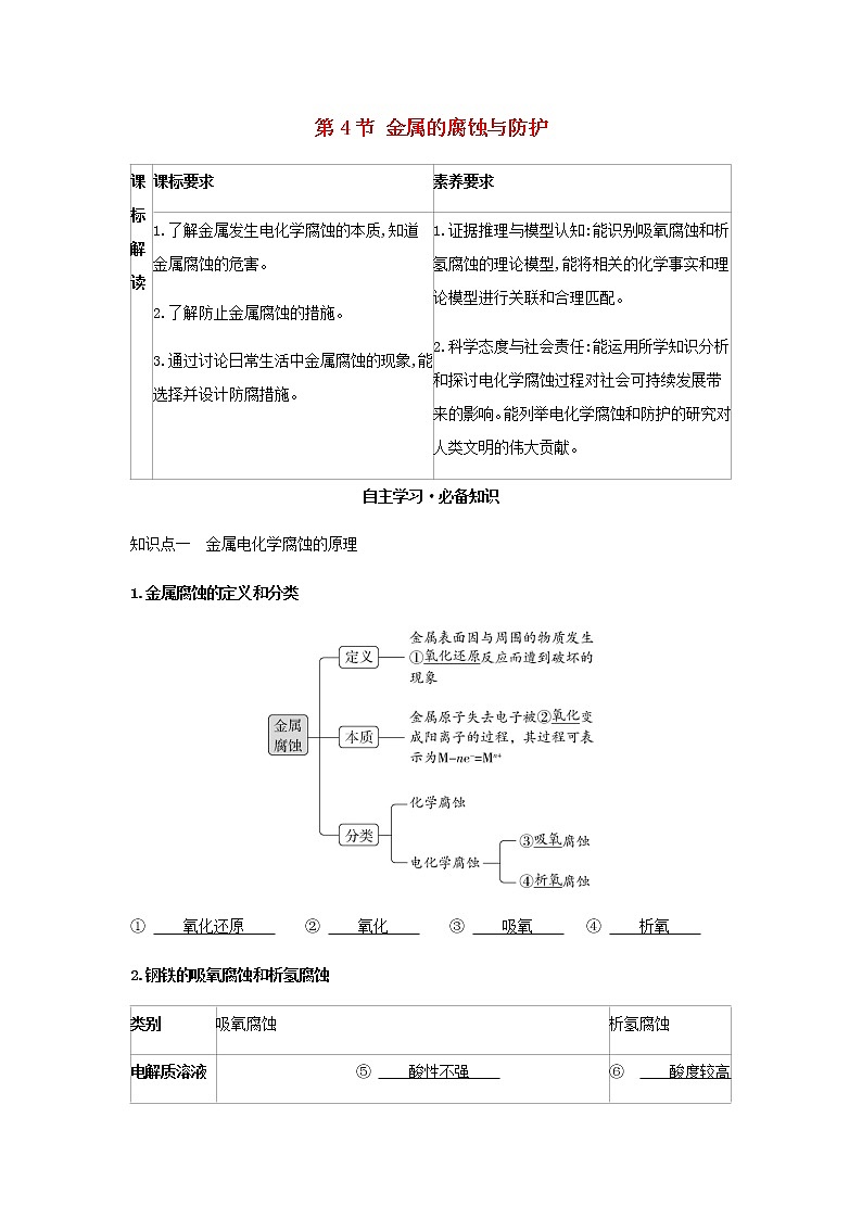 鲁科版高中化学选择性必修第一册第1章化学反应与能量转化第4节金属的腐蚀与防护学案第1页