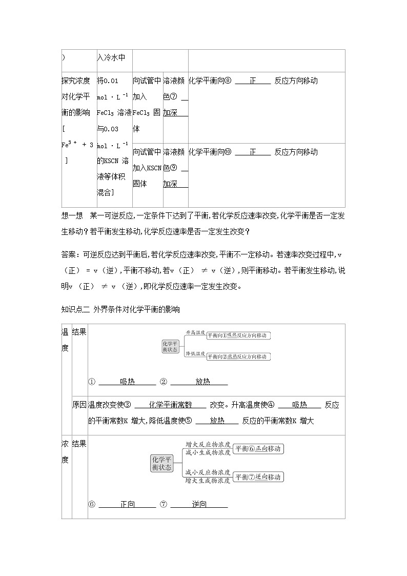 鲁科版高中化学选择性必修第一册第2章化学反应的方向限度与速率第2节化学反应的限度课时2反应条件对化学平衡的影响学案02