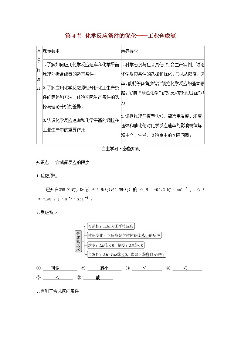 鲁科版高中化学选择性必修第一册第2章化学反应的方向限度与速率第4节化学反应条件的优化__工业合成氨学案01